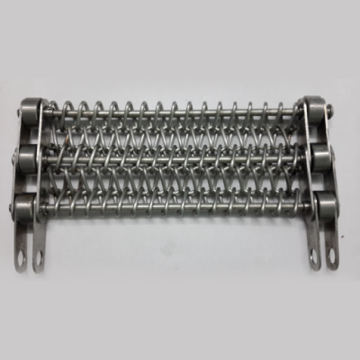 Chain Edge Belt Manufacturer in India